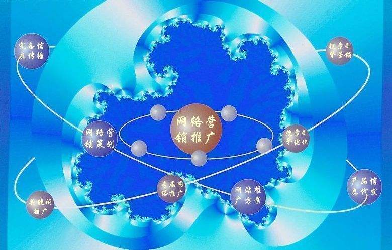 邓州新媒体运营企业需要掌握的网络推广技巧有哪些